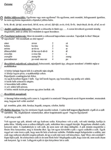 Beszédépítő 2. - Beszédészlelést és beszédértést fejlesztő program 6-8 éveseknek ISBN 978-615-00-8061-1
