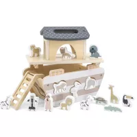 Fejlődési irány szerint (Fejlesztési terület)
